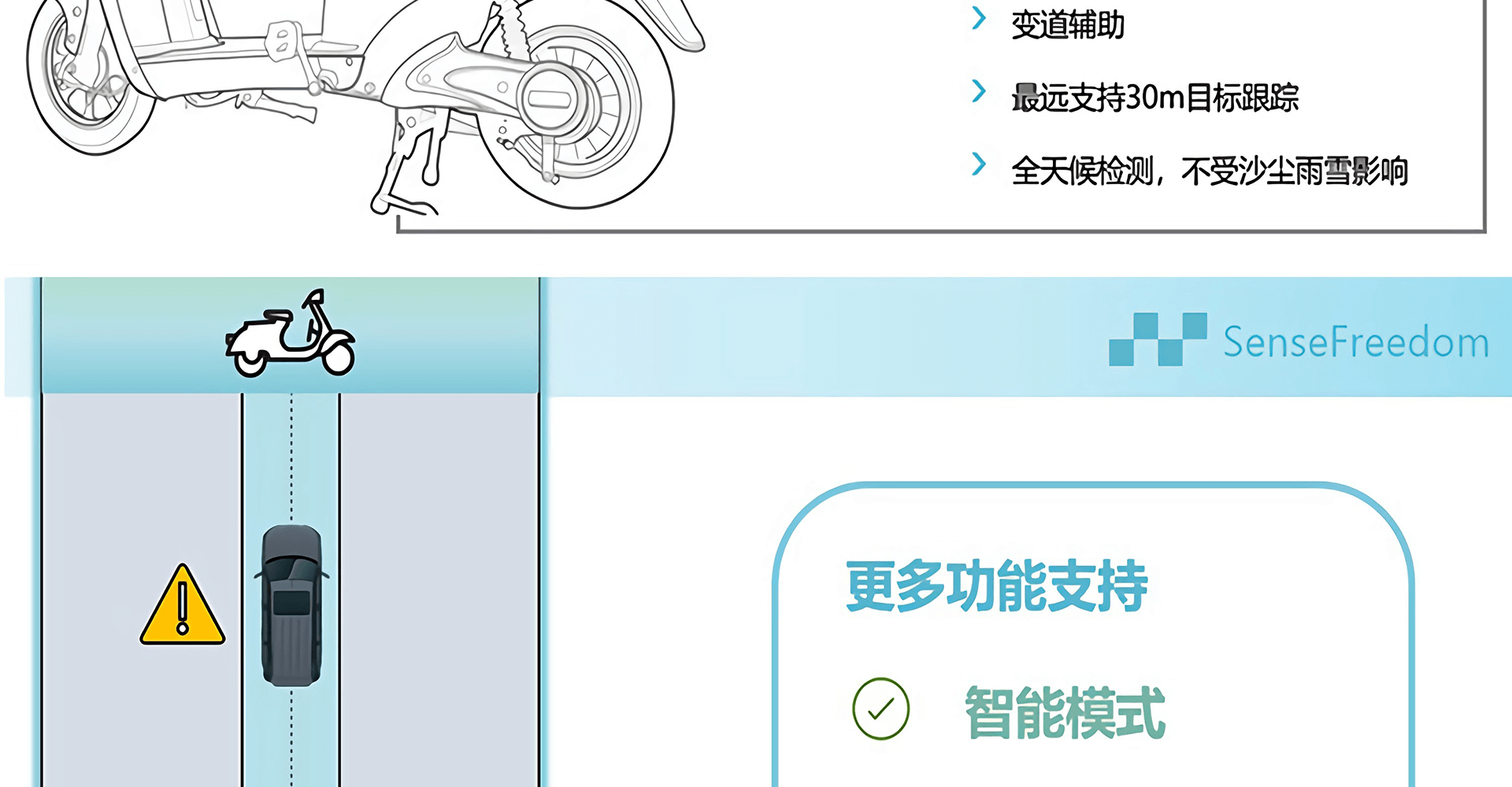 电动车雷达-EBR24A1