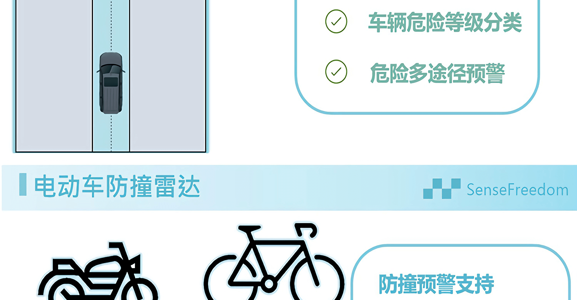 电动车雷达-EBR24A1