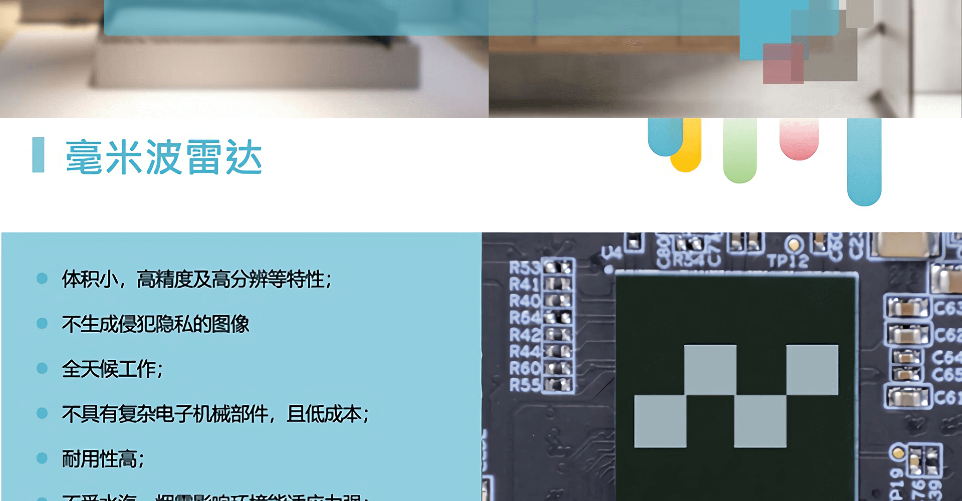 人员定位与统计雷达-PC60A2