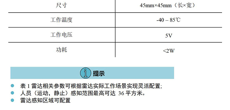 跌倒检测雷达-PFD60A2