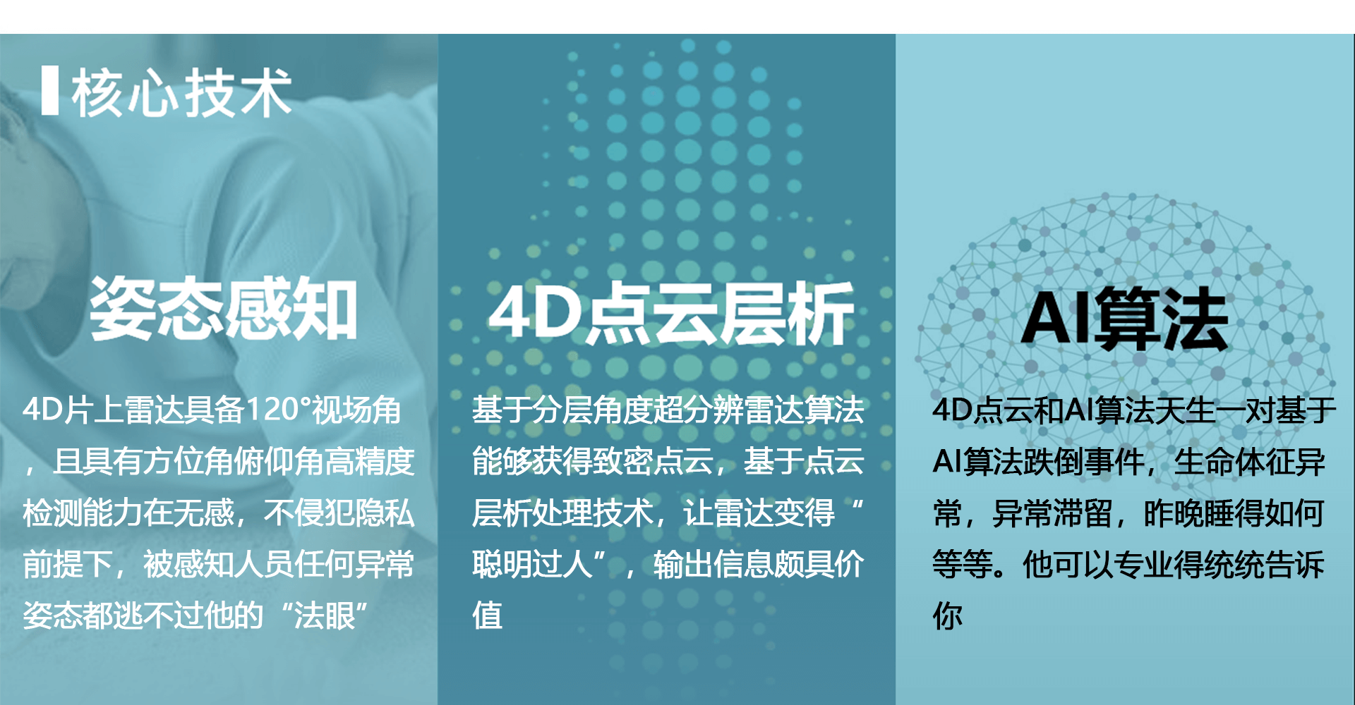 跌倒检测雷达-PFD60A2