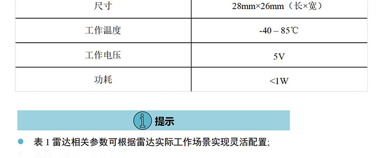 手势检测雷达-PG24B2