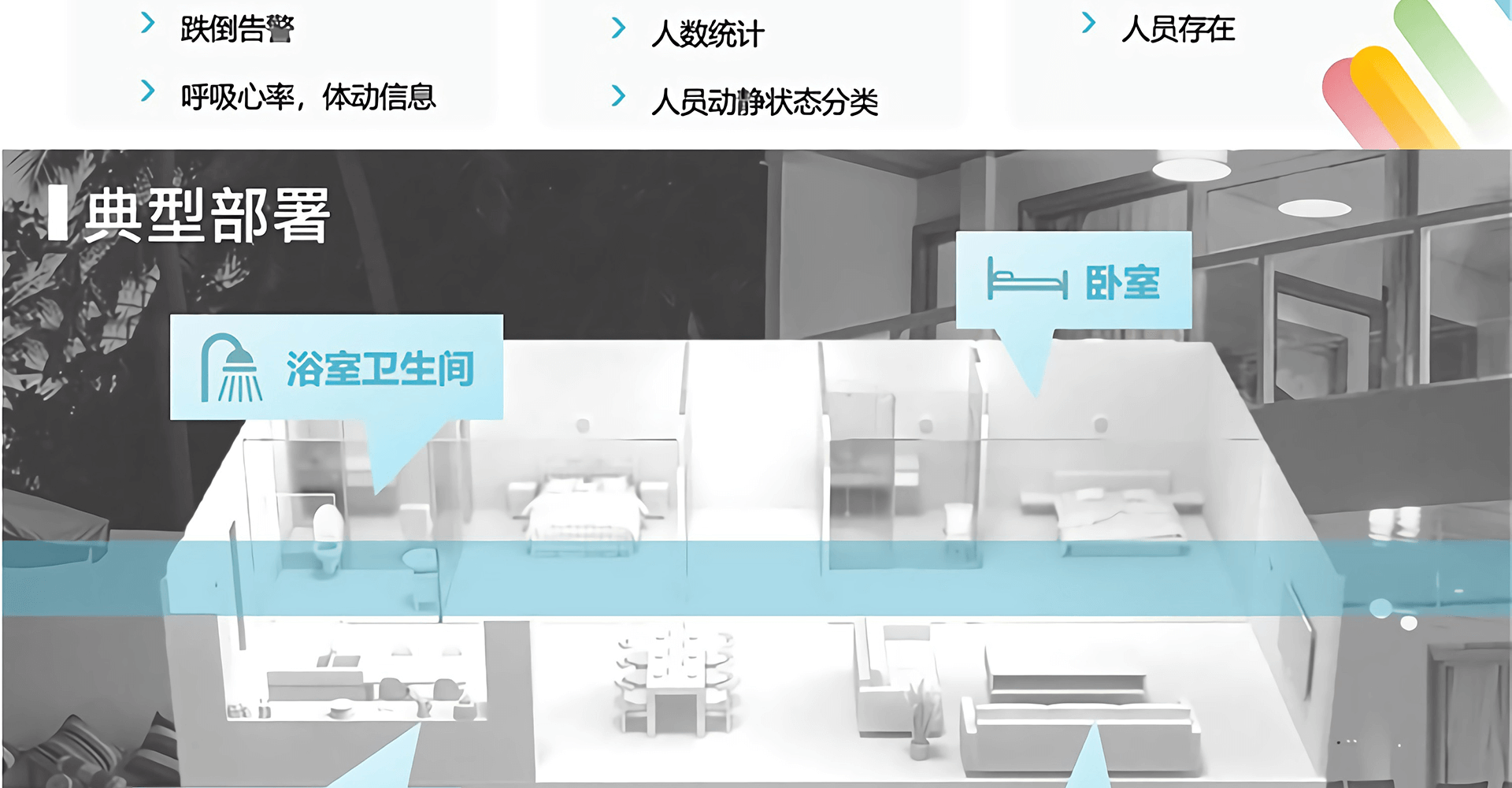 手势检测雷达-PG24B2