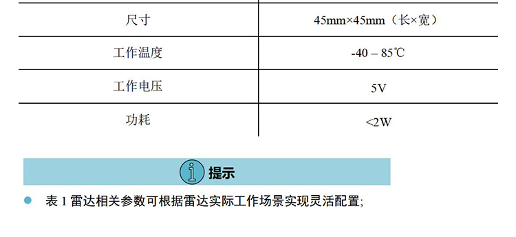 智能监护雷达-PM60A2P