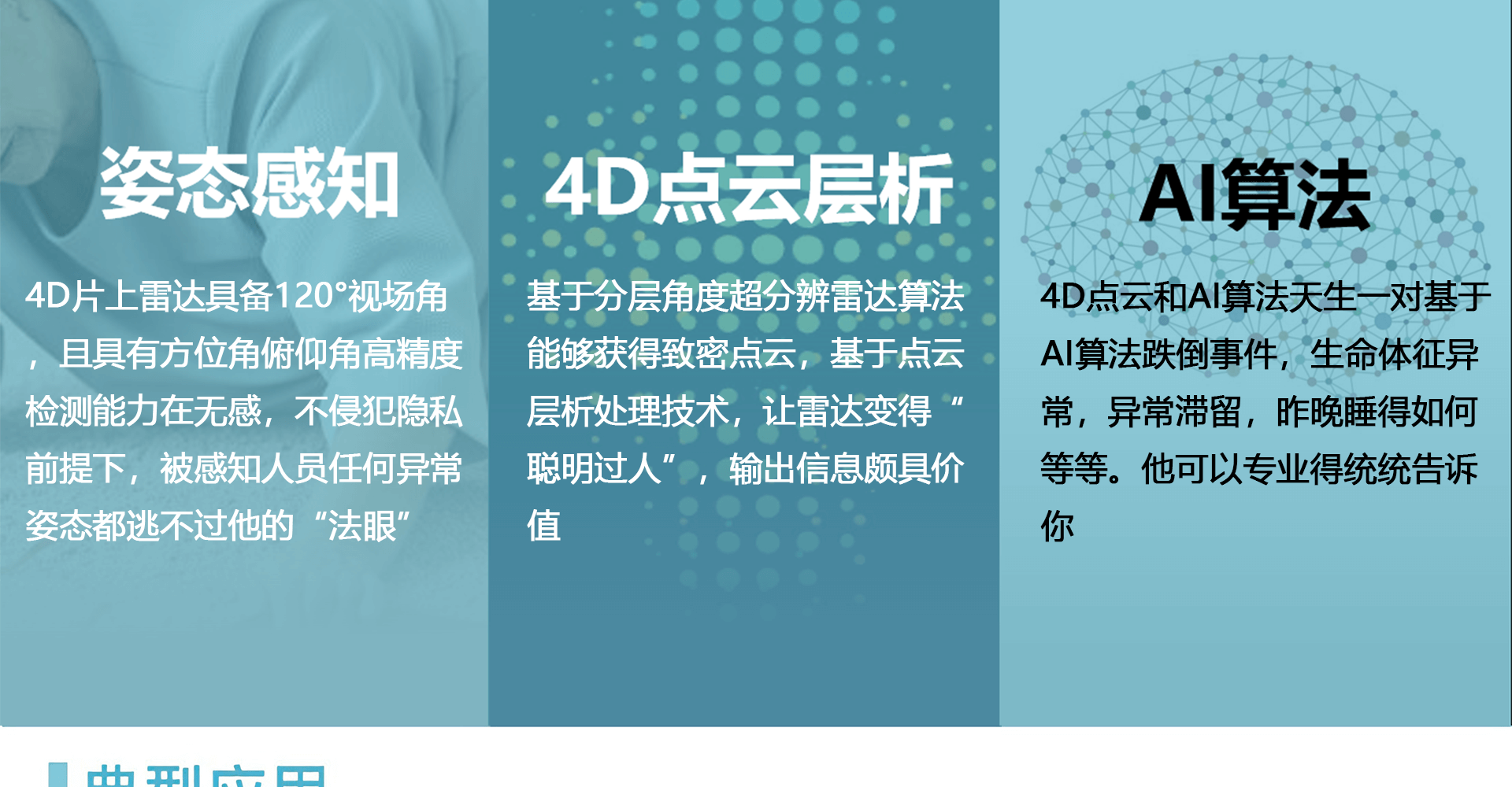 智能监护雷达-PM60A2P