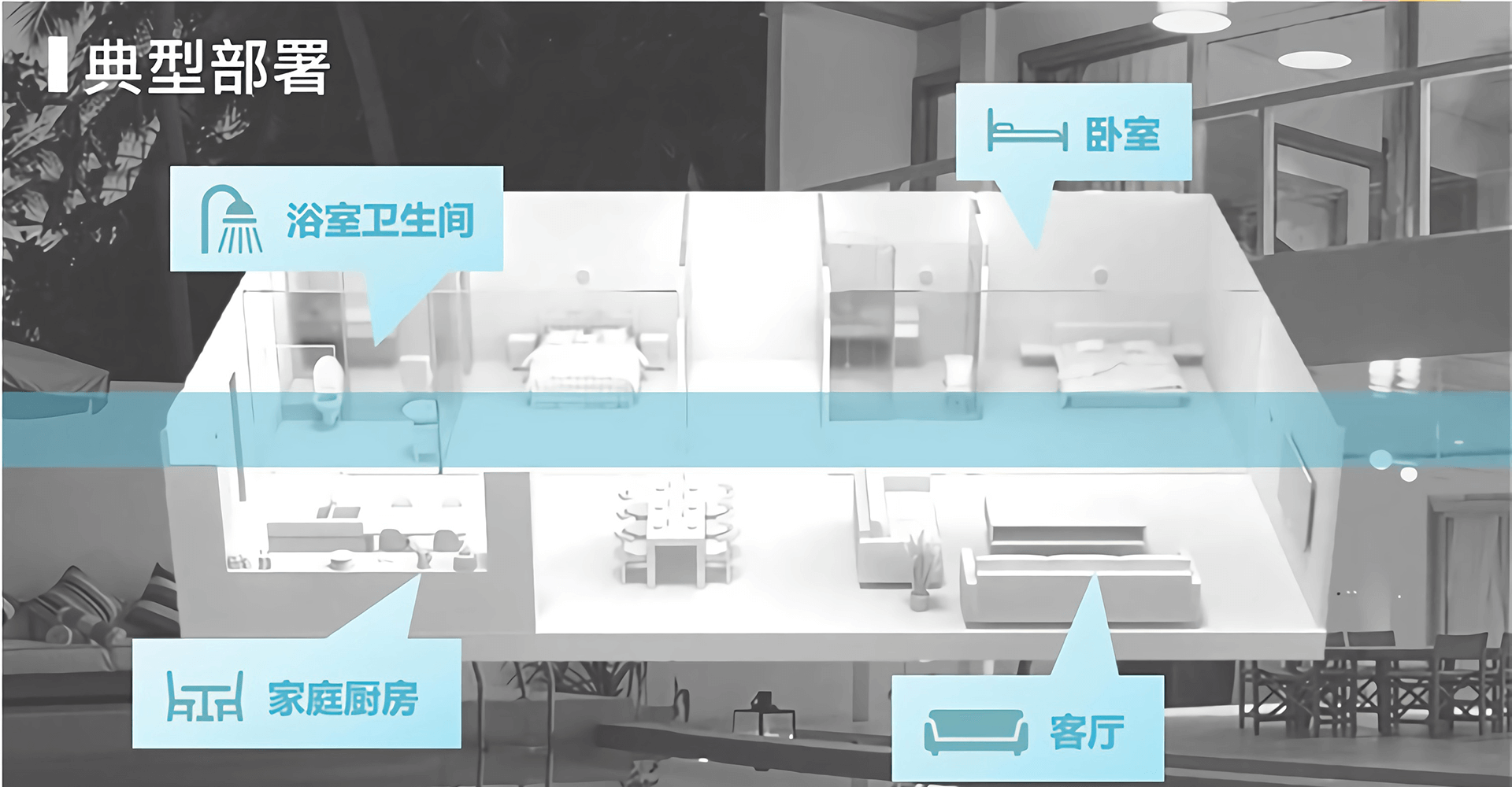 智能监护雷达-PM60A2P